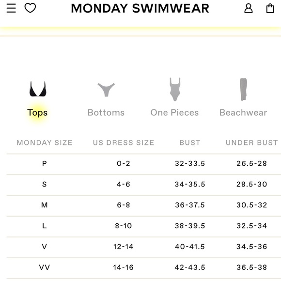 Monday Swimwear Antigua Bikini size Large - Picture 7 of 7